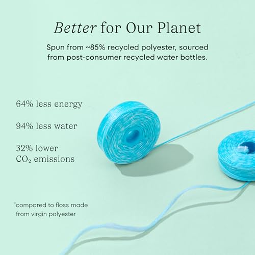 Cocofloss Mint Dental Floss — recycled woven thread close-up